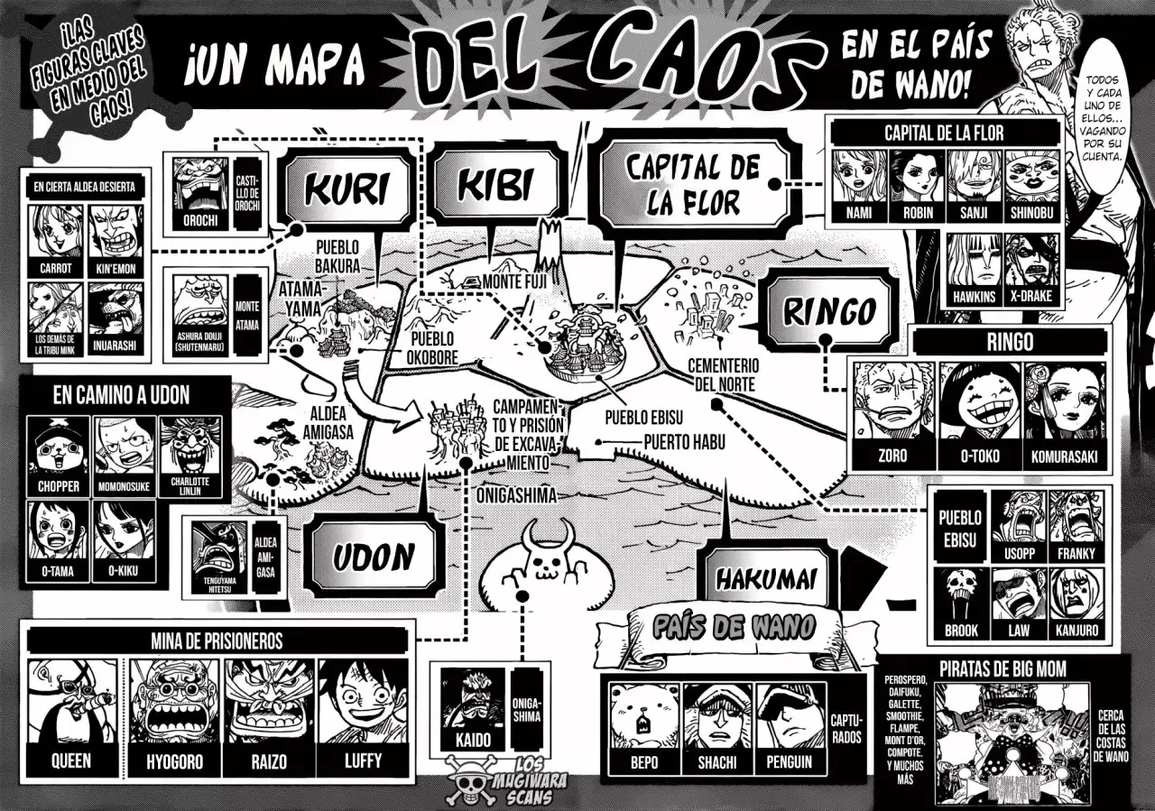 Read One Piece .Es Manga Online
